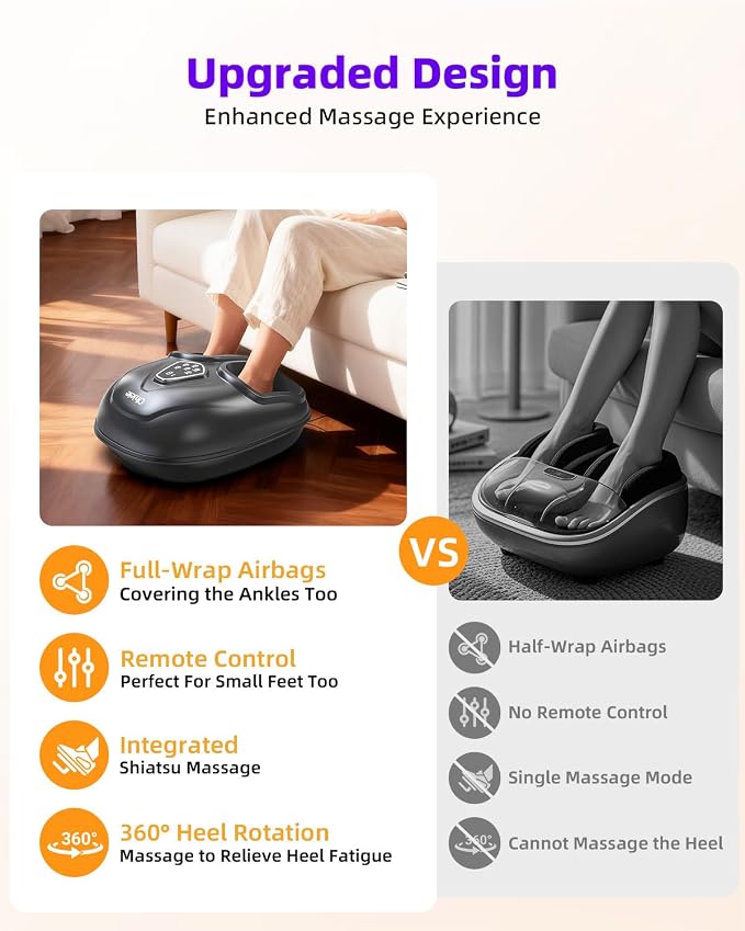 Foot Massager with Heat, Shiatsu Foot Massager with Remote, Electric Feet Massage Machine for Neuropathy,Plantar Fasciitis, Circulation, FSA Eligible HSA Store Eligible Massager (Dark Black,Corded)