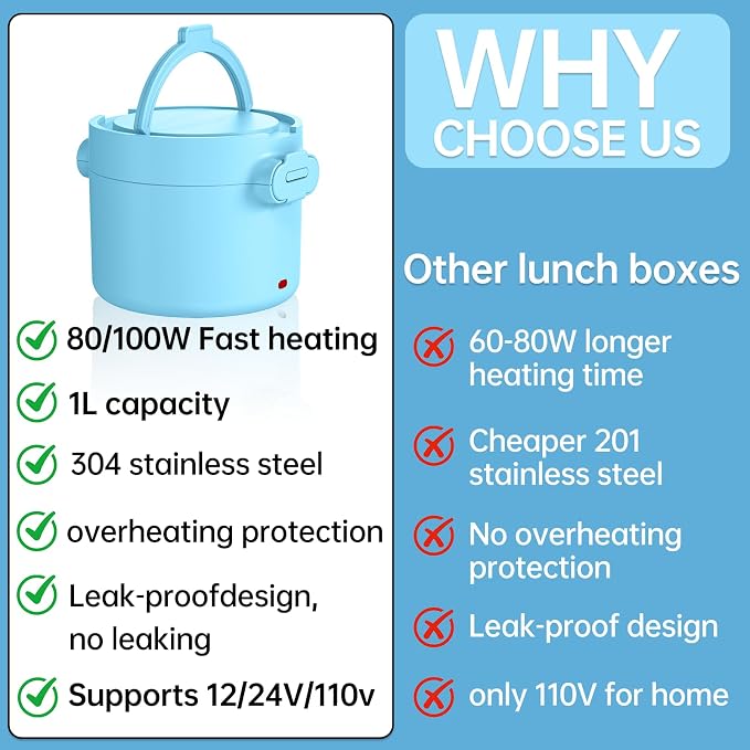 Electric Lunch Box Food Warmer, 34-Ounce Leakproof Portable Heated Lunch Container for Car, Truck, Office,Camping, 100W 12V/24V/110V/220V Bento Box Heater Gift For Women Men (Light Blue)