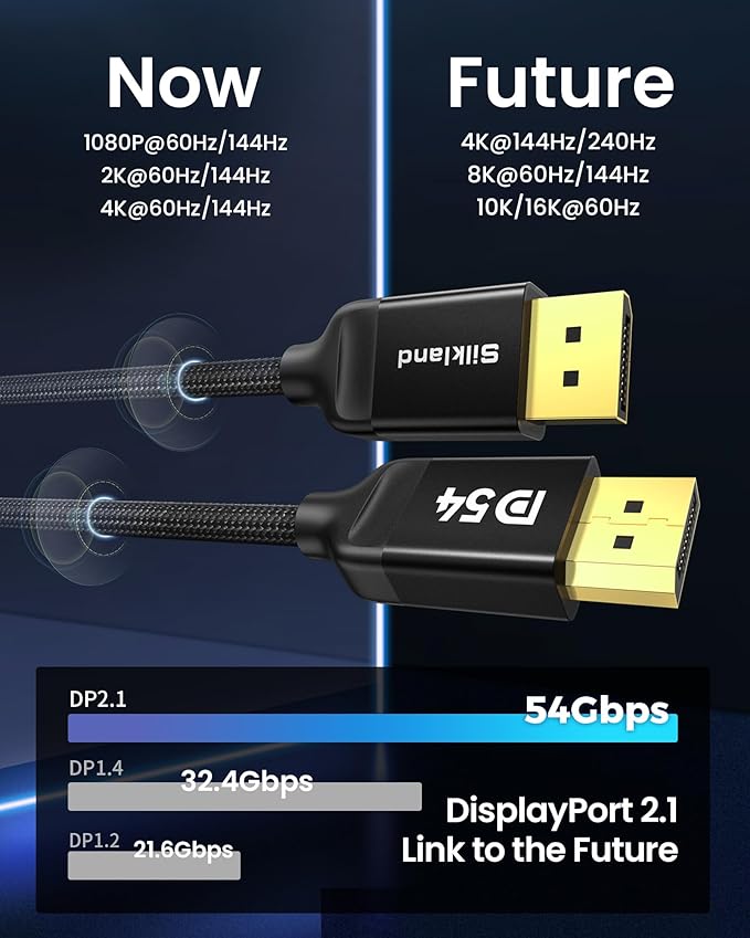 Silkland 54Gbps DisplayPort Cable 2.1 [VESA Certified], DP 2.1 Cable [16K@30Hz, 8K@120Hz, 4K@240Hz 165Hz 144Hz] HDR, HDCP DSC 1.2a, Compatible FreeSync G-Sync Gaming Monitor 5090 7900XTX, 6.6FT