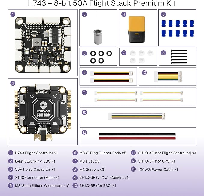 H743 Flight Controller with 50A 8 bit ESC 30x30 Stack: Supports 2-6S LiPo, Dual IMU, Compass, Barometer, Compatible with Betaflight, INAV, PX4, Ardupilot for FPV & Racing Drones