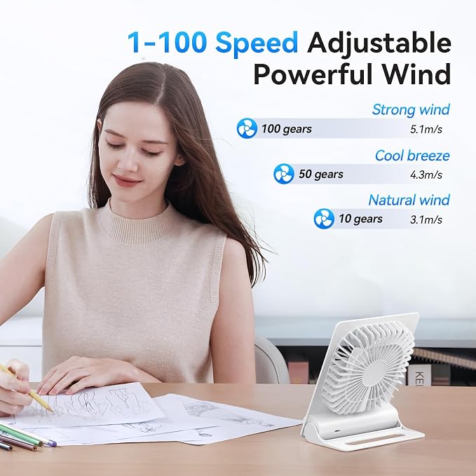 GOCKERA Desk Fan, 6.61''Ultra-thin Battery Powered Fan with Powerful Wind,100 Speeds Adjustable&Digital Display,Timer,Ultra-quiet Small Portable Fan for Bedroom,Office,Travel (White, 5000mAh)