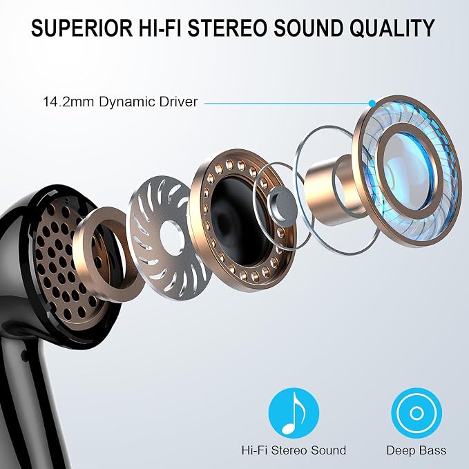 Wireless Earbuds, Bluetooth 5.4 Headphones, 48H+, Stereo Ear Buds, LED Display Earphones with Mic, IP7 Waterproof In EarBud, Comfort Fit, Bluetooth Earbuds for Phone Android iOS, Sport, Walk, Black