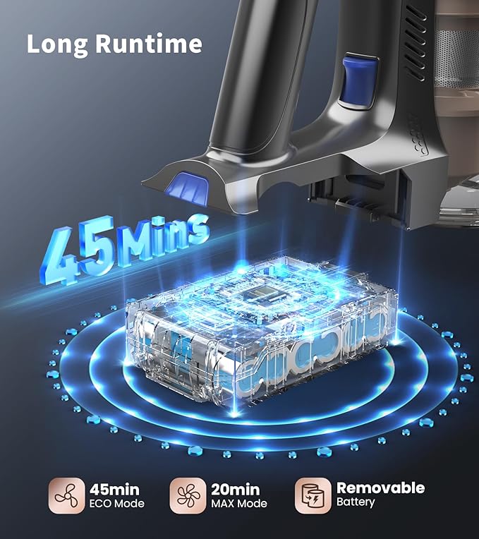 NADALY Cordless Vacuum Cleaner, 500W 40KPA Stick Vacuum with 45min Runtime, Anti-Tangle Vacuum Cleaners for Home, Self-Standing Rechargeable Wireless Vacuum for Hardwood Floor Carpet Pet Hair