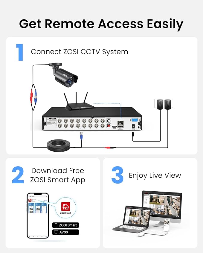ZOSI 16 Channel 1080P Hybrid 4-in-1(TVI/AHD/CVI/CVBS) CCTV DVR with 2TB Hard Drive, AI Human/Vehicle Detection, H.265+ 16CH Surveillance Digital Video Recorder for 2MP Security Cameras, Remote Access