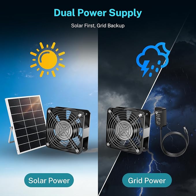 HG Power 25W Solar Fan for Chicken Coop with Thermostat, Adapter, Metal Solar Exhaust Fan 600 CFM with Speed Settings, 2 Power Auto-Switch for Chicken Coops, Doghouse Small Greenhouses, Shed
