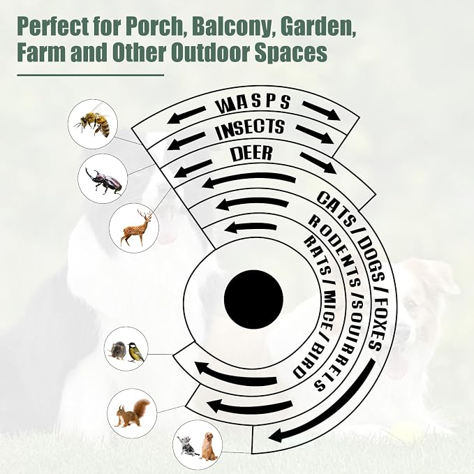 2026 Upgraded Ultrasonic Bird Repeller Solar Powered Outdoor Motion Activated Bird Pigeon Deterrents for Outside Woodpecker Goose Repellent Devices for Rooftops Porch Patio Balconies