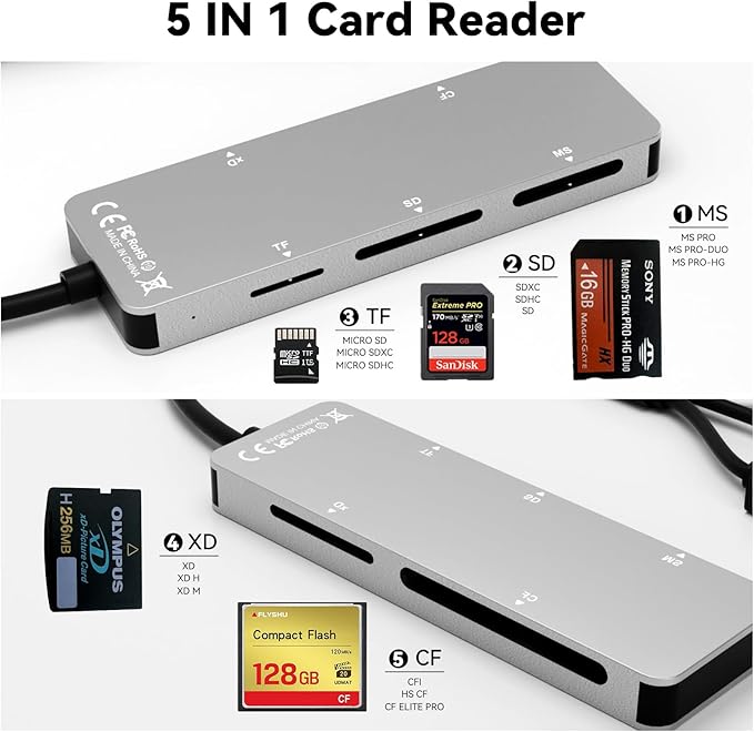 Memory Stick Pro Duo Reader for Lexar/Sony/Fuji - 5in3 Aluminum OTG Adapter for Memory Stick Pro Duo/XD/Compact Flash/SD/Micro SD Cards, Lightning USB C USB A Multi Card Reader for Camera/GoPro/Drone
