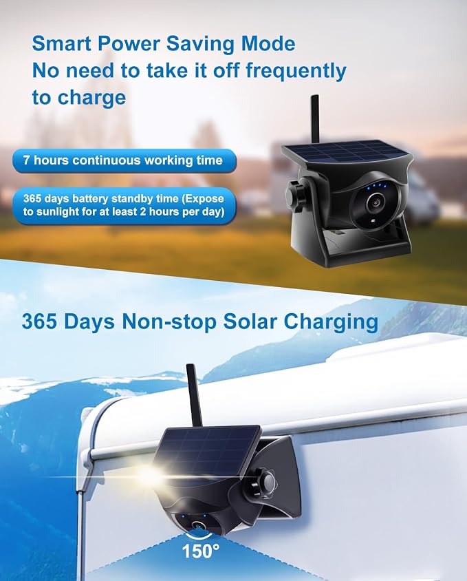 1080P Solar Magnetic WiFi Backup Camera with 8700mAh Magnetic 12V Battery Pack