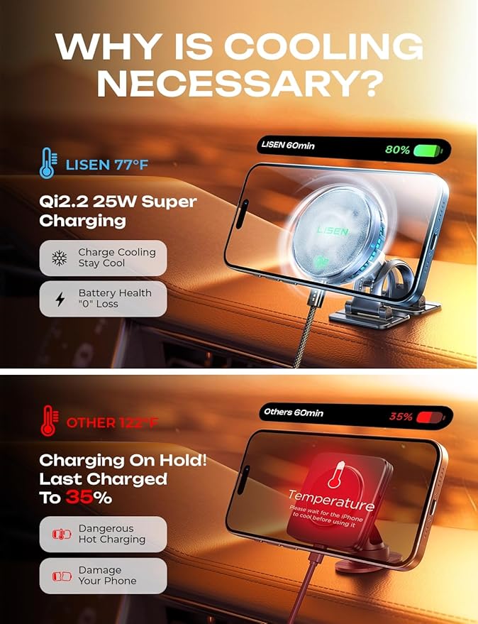 LISEN Qi2.2 25W MagSafe Car Mount Charger [TEC Cooling & Qi2 25W] Magnetic Wireless Car Charger,360 Dashborad & Vent Magnetic Phone Holders for Your Car Accessories, Only for iPhone 17 16 15 14 13 12