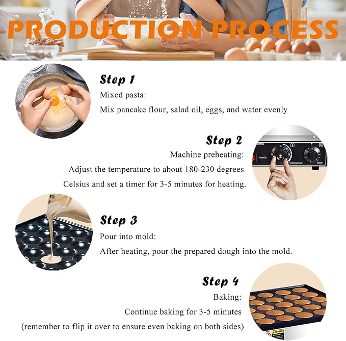 110V Commercial Mini Dutch Pancake Maker,36PCS Mini Pancake Maker Machine,Dutch Poffertjes Grill,Stainless Steel, Non stick,Breakfast，Snacks, Desserts, Restaurants, Cafes.
