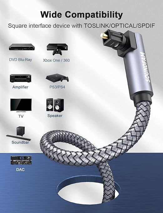 90 Degree Optical Audio Cable 6ft/2M Double Right Angle Optical Cable 360 Degree Free-Rotating Plug Digital Audio Optical Cable for Home Theater, Sound Bar,TV-Grey
