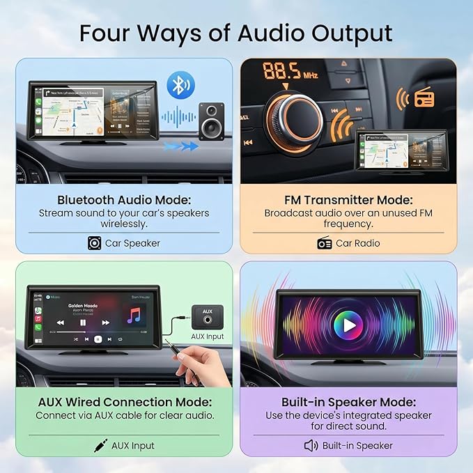8.1" Wireless CarPlay Screen with 2K Dash Cam & 1080P Backup Camera | Wireless CarPlay/Android Auto,Voice Control, Split Display, GPS & Mirror Link, Easy Plug-and-Play Install