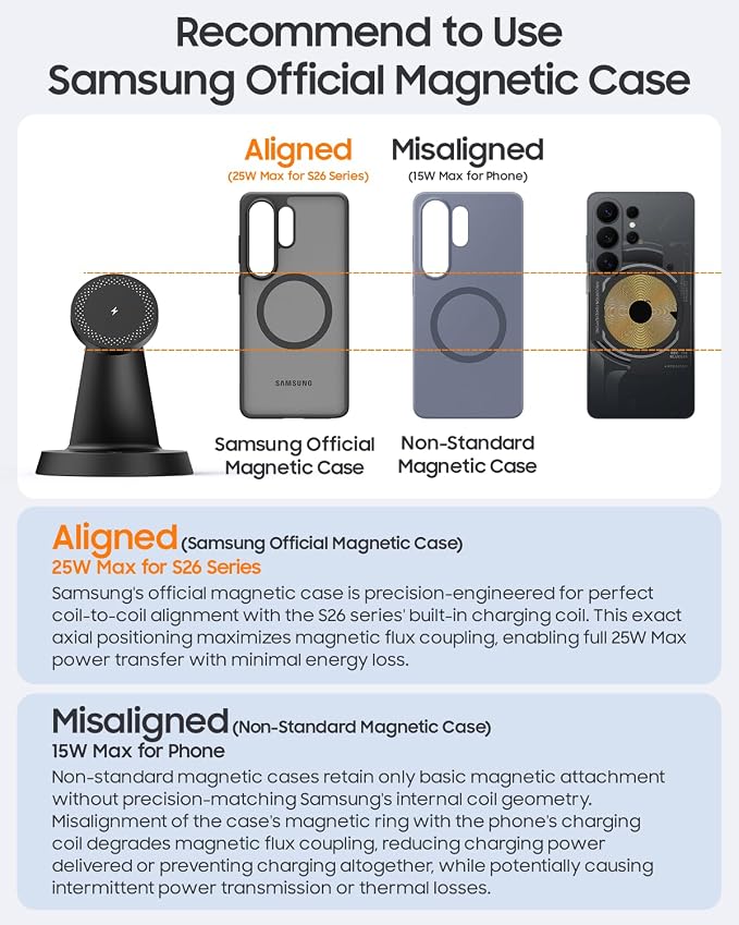 Meifigno Magnetic Wireless Charger for Samsung, 3 in 1 Charging Station Compatible with MagSafe Samsung Charger 25W Max for Galaxy S26 Ultra, Charger Stand for Galaxy Watch Ultra 8 7, with 45W Adapter