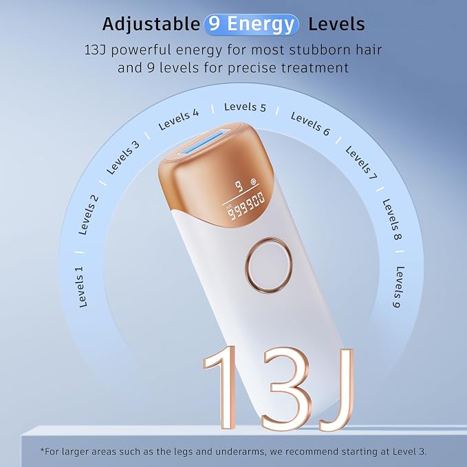 Laser Hair Removal Ubroo IPL Hair Removal Device with 5℃ Ice Cooling,Hand-held Hair Removal Device Laser Hair Removal for Women and Men,Reduce Hair Regrowth,Full Body Use(Gold)