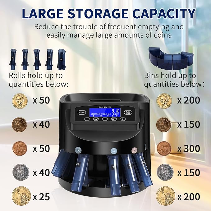 Coin Counter and USD Coin Sorter with LCD Display, Automatic Change Counter for 1￠ 5￠ 10￠ 25￠ $1, 270 Coins/min, 300-Coin Capacity, Coin Sorter and Wrapper Machine for Fast & Accurate Sorting