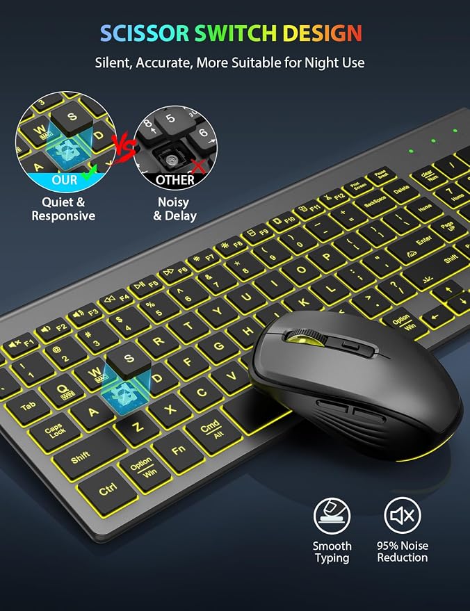 Wireless Keyboard and Mouse Combo Backlit - Compact Quiet Keyboard with RGB Mouse, Rechargeable, Slim, Sleep Mode, Portable Cordless Keyboard Mouse Set for Mac, Windows (Space Gray) - SABLUTE KM61PRO