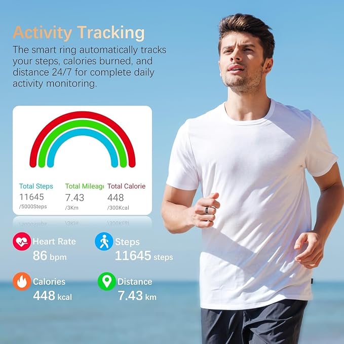 Fit Ring, Smart Health Rings for Women Men with Heart Rate,Blood Oxygen,HRV,Stress Level, Sleep Monitor, Step Tracker, No Subscription Fee, IP68 Waterproof Smart Ring for iphone &Android (Black, 13#)
