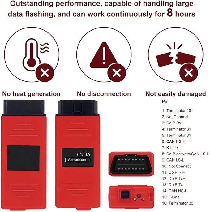 VNCI 6154A ODIS V2301 Diagnostic Interfaces Tool Supports DoIP With ODIS Engineers Car Diagnostic Scanner Tool
