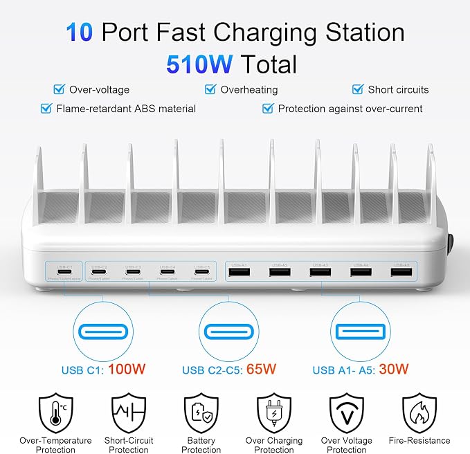 510W Fast Charging Station for Multiple Devices, 10 Port USB C Charger Station with Flame-Retardant Material & 8 Cables for iPhone, Android, iPad, Tablets, Family Office Desk Charging Dock Organizer