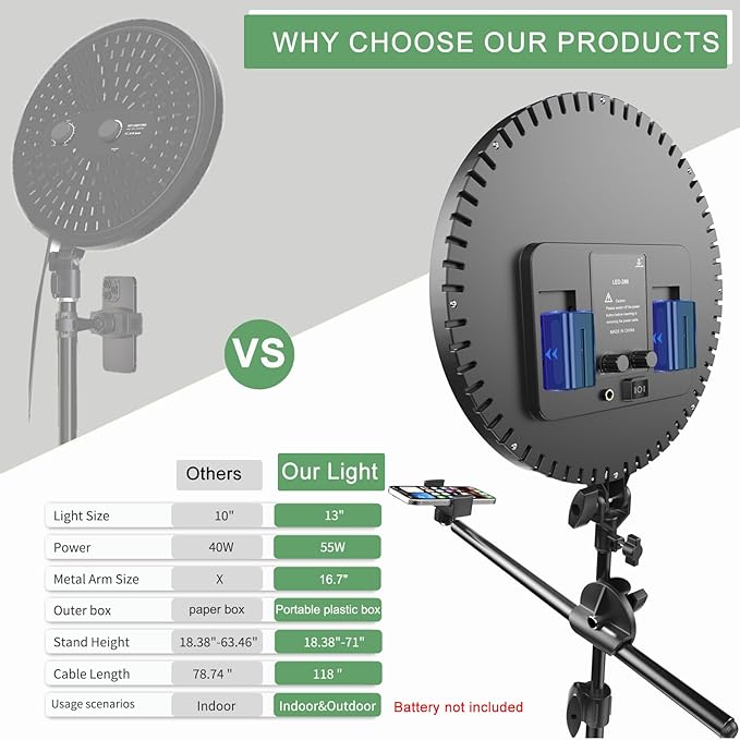 Large Ring Light Professional 55W with 72" Tripod Stand,Full-Screen Selfie Ring Light All-Purpose Stand for Live Stream, YouTube, TikTok, Video Recording with Remote (red-001,13)