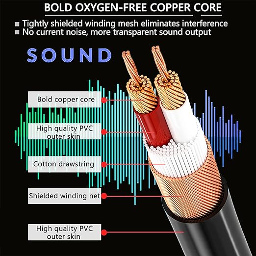 XLR Cables 15ft 4 Pack, Professional XLR Microphone Cable Male to Female, Gold-Plated 3-pin X LR Speaker Cables Balanced Mic Cord, Multicolor