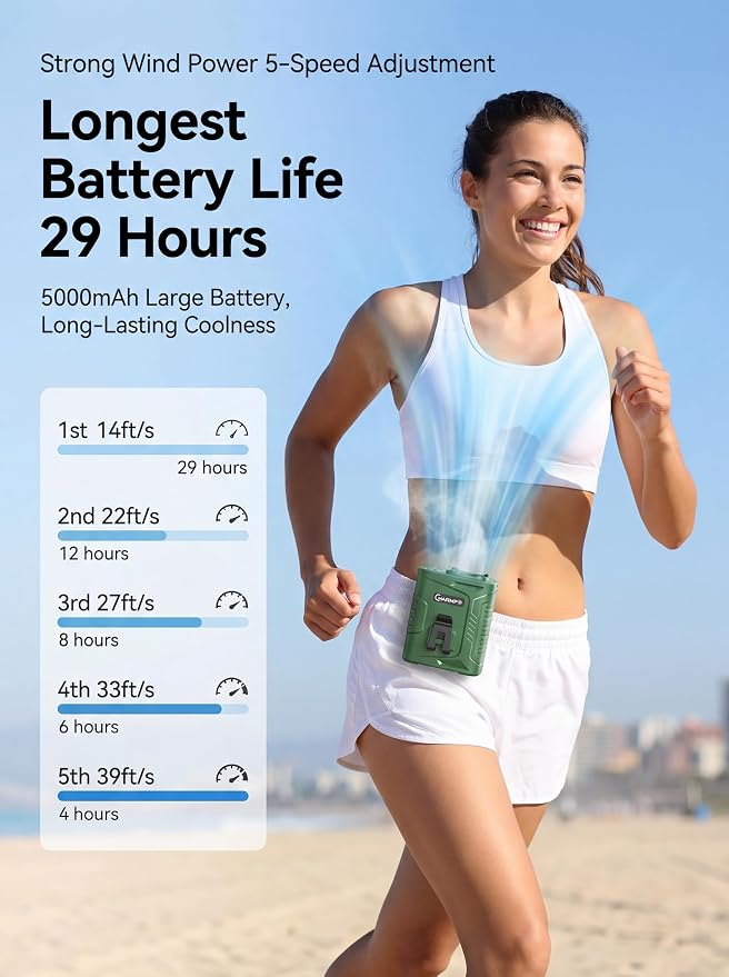 Waist Clip Fan - 5000mAh Rechargeable Portable Personal Fan, 39ft/s Ultra-Strong Wind, 29H Runtime, 5 Speeds, LED & SOS Light, for Outdoor, Camping, Hiking, Construction