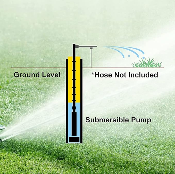 3 Inch Submersible Deep Well Pump - 0.75Hp, 110V/60Hz, 1" Outlet, 80mm Tube, Vertical, 223ft Head, 18.5GPM for Garden, Ponds, Livestock, Fountain, Agricultural