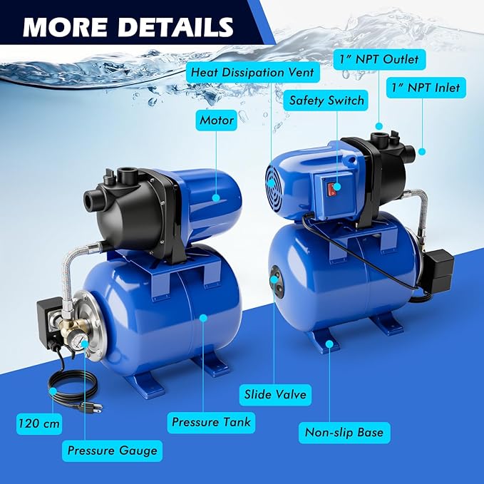Goplus 1.6HP Shallow Well Pump with Pressure Tank, 1000GPH-5Gal Automatic Water Booster Jet Pump for Water Supply System, Irrigation Water Pump for Home, Garden & Lawn, 1200W (Blue)