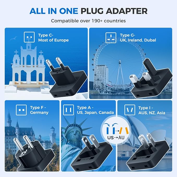 Upgraded 350W Voltage Converter US to Europe for Hair Straightener Shaver Toothbrush CPAP Camera Cell Phone - 220V to 110V Converter for European Travel, Power Converter Adapter Combo with PD Chargers