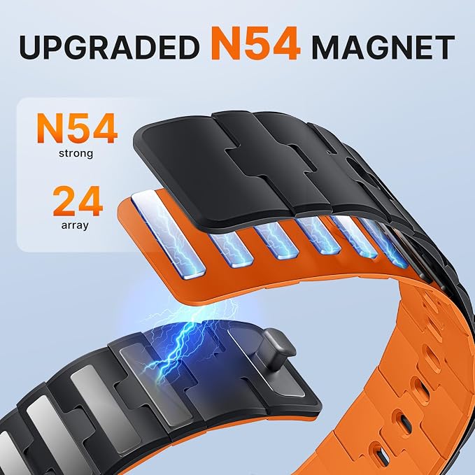 Bandletic Magnetic Silicone Bands Compatible with Google Pixel Watch 4/3/2/1 41mm for Women and Men, Rugged Soft Sport Strap Replacement Wristband