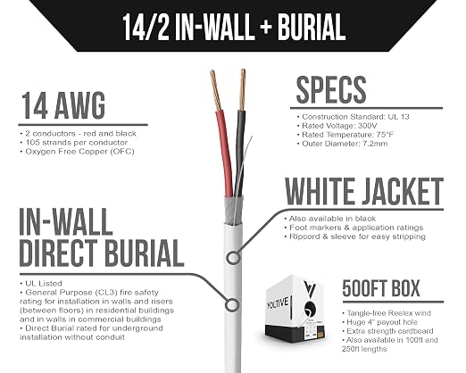Voltive 14/2 Speaker Wire, in-Wall CL3 & Direct Burial, White, 500ft - 14AWG, 2 Conductors, Stranded Oxygen-Free Copper, UL Listed - V-1208-6