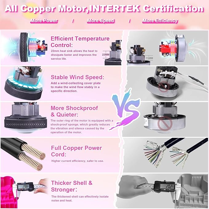 chamvis Balloon Pump Electric, Balloon Air Pump Inflate Pump for Balloons: Blower Machine for Fast and Easy Filling Balloons