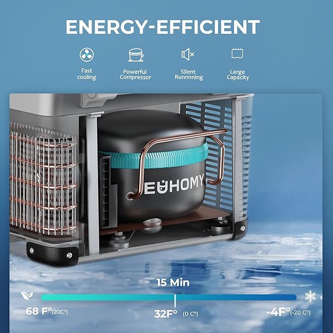 EUHOMY 12 Volt Refrigerator, 47QT Electric Cooler, 12V Fridge APP Control, 12V Cooler -4℉~68℉, Portable Freezer 12/24V DC 110-240V AC for Camping, Travel, Truck, Home