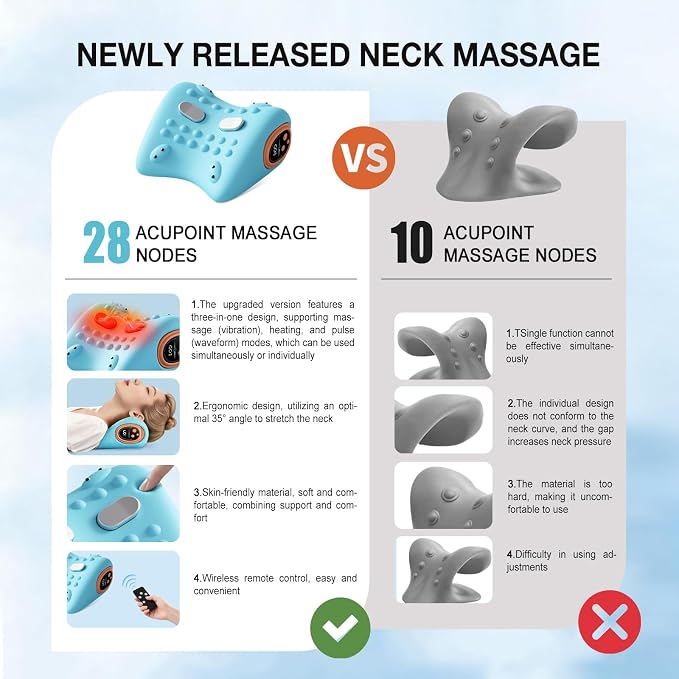 Neck Massager 2026 New Upgrade, 3-in-1 Heat, Pulse & Vibration Modes, Ergonomic Electric Neck and Shoulder Massager for Pain Relief & Relaxation at Home, Office, Travel