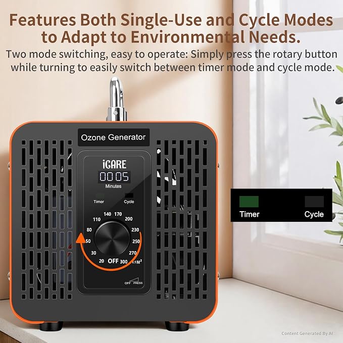 Ozone Generator 60,000mg/h, High Capacity Ozone Machine with 120 Min Timer & Cycle Mode, Ozone Odor Eliminator for Home, Car, Pet, Smoke, Industrial, Air Purifier for Large Spaces (3200 Sq.Ft)