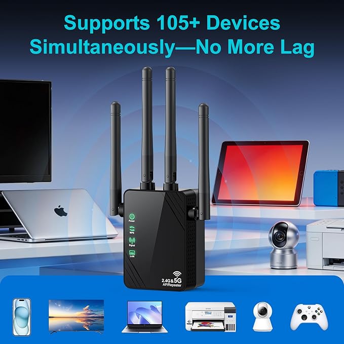 WiFi Extender Signal Booster for Home, Dual Band 1200Mbps Internet Extender WiFi Booster Up to 12888 Sq.ft Coverage and 105 Devices, WiFi Repeater with Ethernet Port, Easy Setup