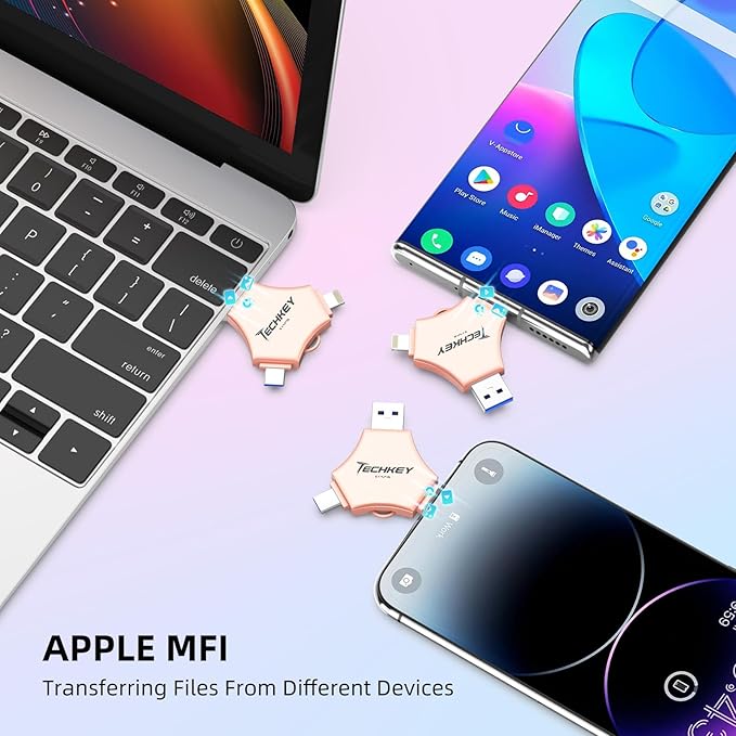 MFi Certified USB 3.0 Flash Drive 512GB for iPhone 3in1 External Memory Photo Keeper Storage Stick for Picture/Video/Data Saver/Backup High Speed Thumb/Jump/Hard Drives for iPad/Android/PC (Rose Pink)