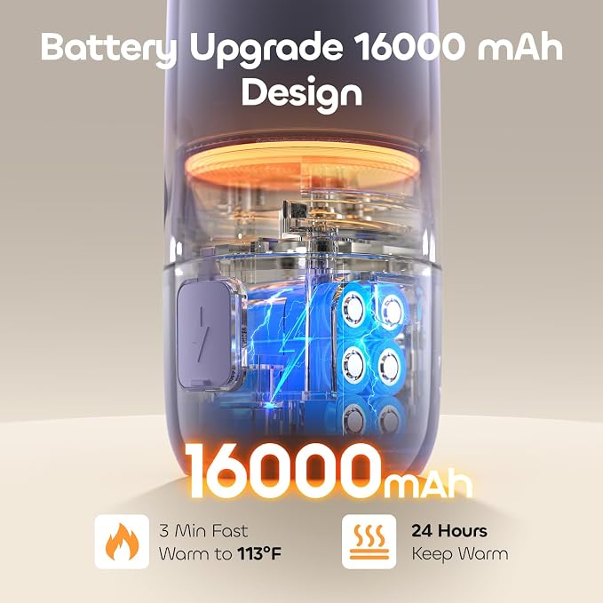 Portable Bottle Warmer for Travel - 3Min Fast Heating of Breast Milk and Formula, 36W Fast Charge, 17 Ounces Large Capacity, Baby Bottle Warmer On The Go for Outdoor Airplane and Car