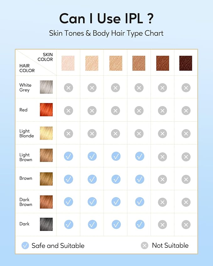 INNZA IPL Hair Removal with Ice Cooling Care Function for Women and Men,Long-Lasting Results, Painless Hair Removal, Hair Removal Device for Full Body
