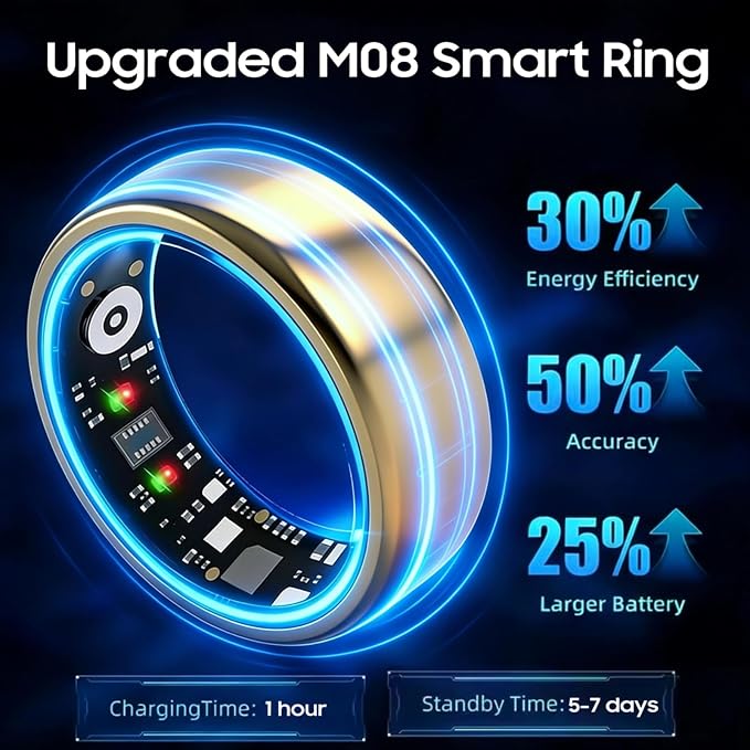 Smart Ring for Women Men, Health Fitness Ring Gen 3 with Free App No Subscription Fee, Stress & Sleep Monitor, Heart Rate & Step Tracker, IP68 Waterproof, Android/iOS Compatible (Black,8)