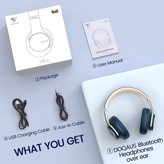 DOQAUS Bluetooth Headphones Over Ear, 90H Playtime, 3 EQ Modes, HiFi Audio, ENC Mic, Reinforced Durable Frame & Soft Earpads for Extended Wear, Phone, PC, Travel