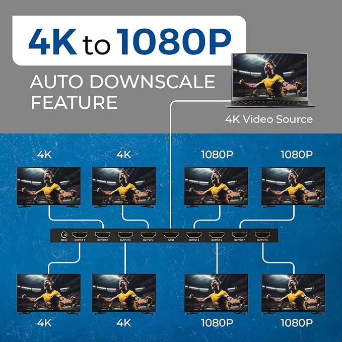 OREI 4K 1 in 8 Out HDMI Splitter 4:4:4 8-bit - HDMI 2.0, HDCP 2.2, 18 Gbps, 4K @ 60Hz HDMI Duplicator/Distributor UltaHD High Resolution (1x8)