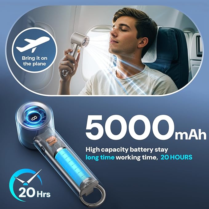 Portable Handheld Turbo Fan for Outdoor - 5000mah Mini Handheld Personal Pocket Fan for Powerful Airflow Wind - 20Hrs,100 Speeds Adjustable - Digital Display,Gifts for Travel,Outdoor Activites,Camping
