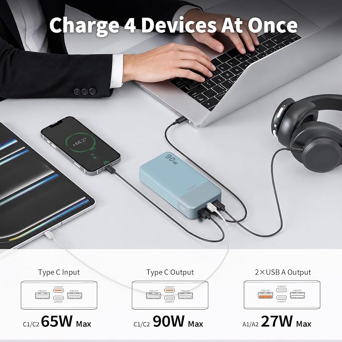 JUOVI Laptop Power Bank 20000mAh 90W USB C Portable Charger Fast Charging 4-Port(2C+2A) External Battery Pack for MacBook Laptop iPad iPhone Samsung Steam Deck, Perfect for Travel & Business