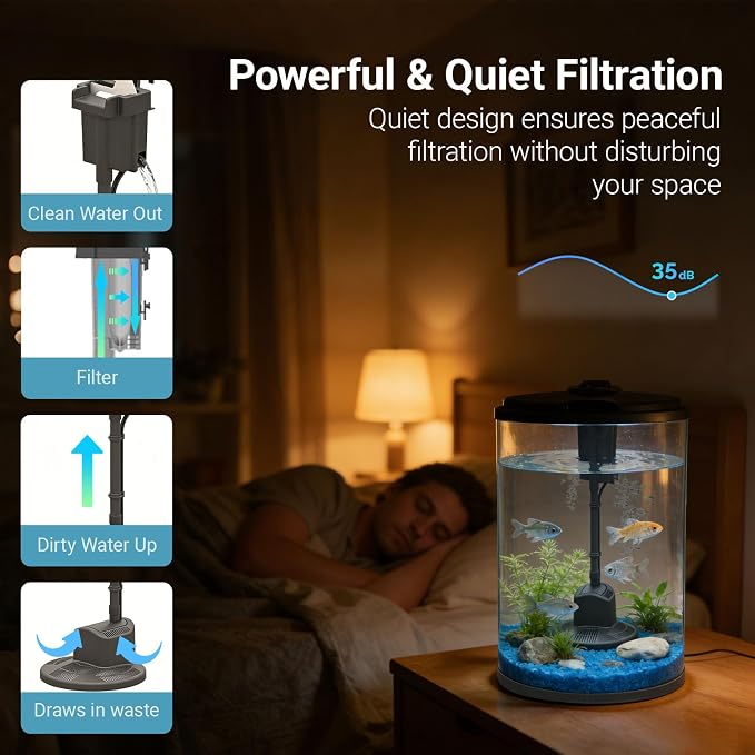 Koller Products 3-Gallon 360 Aquarium with LED Lighting (7 Color Selections) and Power Filter, Impact-Resistant Plastic, Ideal for a Variety of Tropical Fish