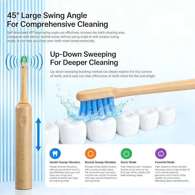 Oscillating Ultrasonic Electric Toothbrush with Bamboo Brush Heads (5 Pack), Sweeping & Vibrating,Type-C Rechargeable, IPX7 Waterproof, 4 Modes for Optimal Oral Care - Perfect Holiday Gift