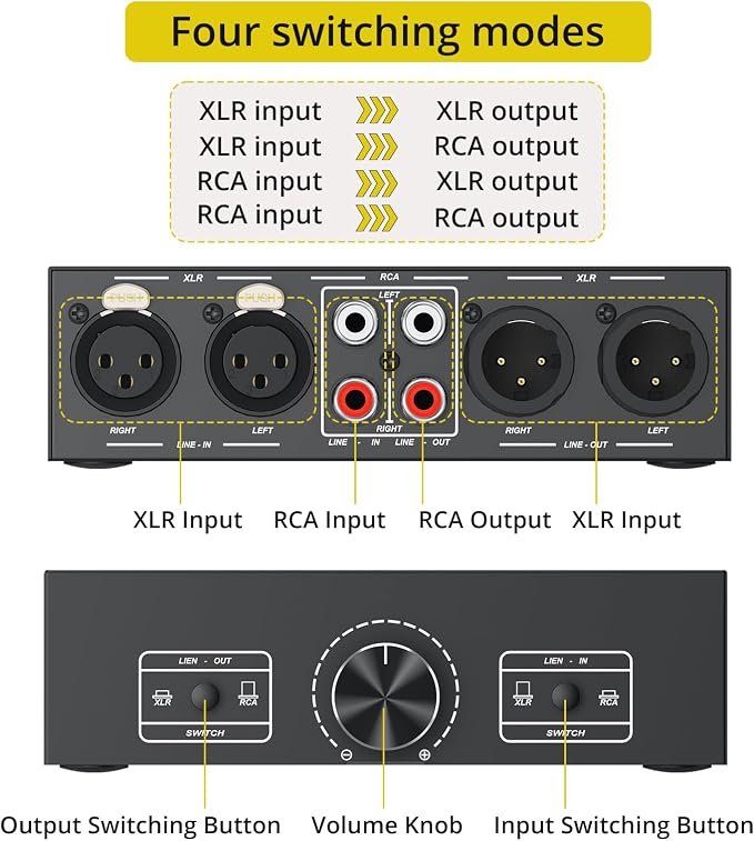 PROZOR 2-IN-2-OUT XLR Balanced/RCA Converter Audio Selector Splitter | Passive Switch Box with Volume Control