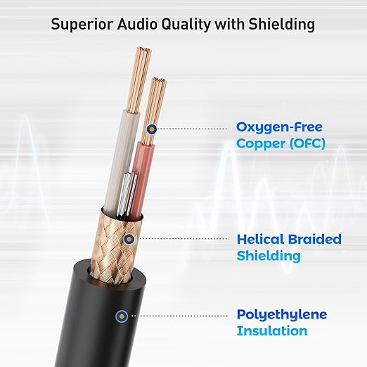 Cable Matters 4-Channel XLR Male to Female Snake Cable/XLR Snake Cable - 6ft, Professional Audio Connectivity with Shielding and Color-Coded Channels