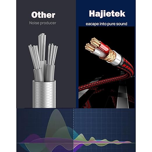 RCA to 3.5mm Cable 3.2FT, Aux to RCA Headphone Male to Male Jack Adapter Audiophile Braided Gold Plated Audio Y Cord for Smartphones,Tablets,Speakers,MP3,HDTV and More
