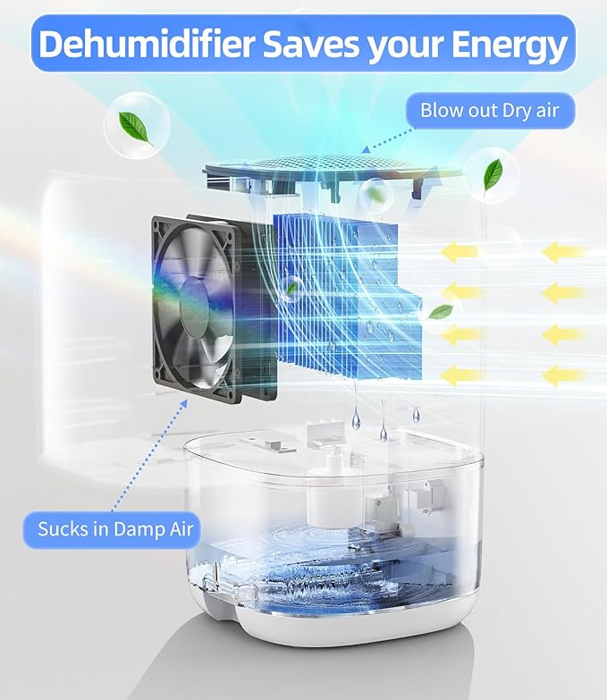 Dehumidifier, 35 OZ Small Dehumidifiers for Bedroom, Quiet Dehumidifier with Auto Defrost, Auto Shut Off, Key Sound Off, 7 Color Light, for Bathroom, Closet, RV, Home up to 280 Sq.Ft, Gold